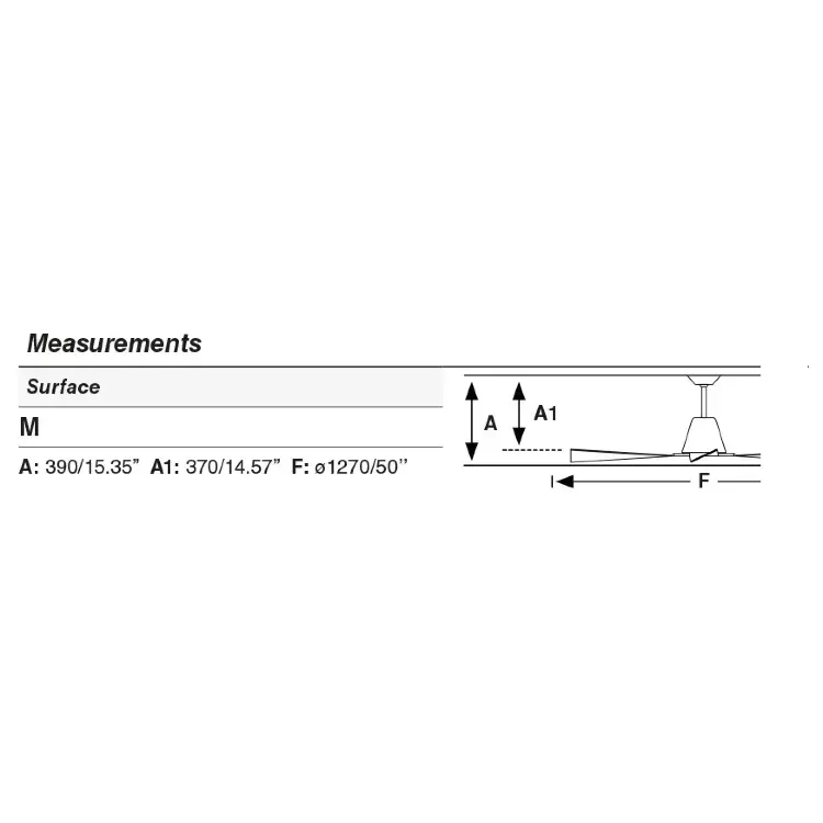 Потолочный вентилятор Typhoon LED белый