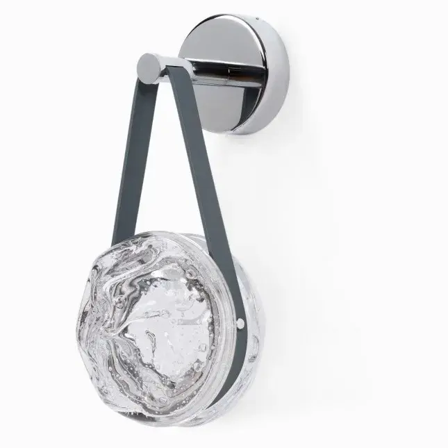 Настенный светильник Galaxy ширина 18